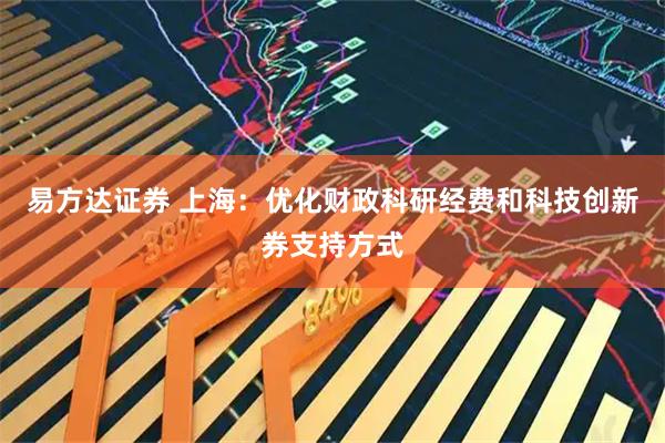 易方达证券 上海：优化财政科研经费和科技创新券支持方式